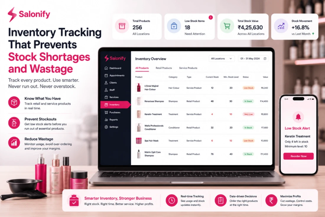 Retail and service product stock control in Salonify