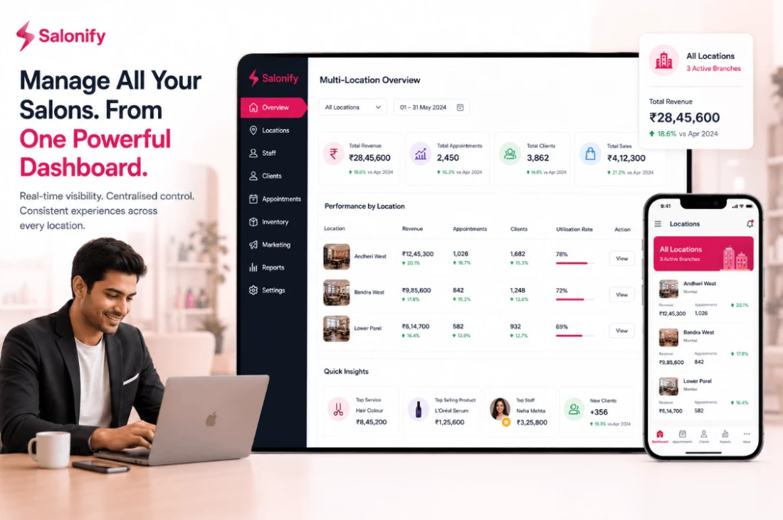 Multi-branch salon management from one dashboard in Salonify