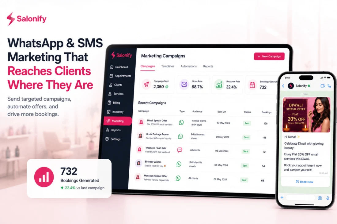 Targeted WhatsApp and SMS marketing campaigns in Salonify