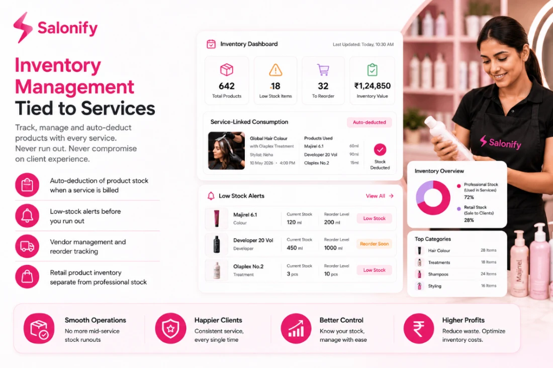 Inventory management tied to services in Salonify