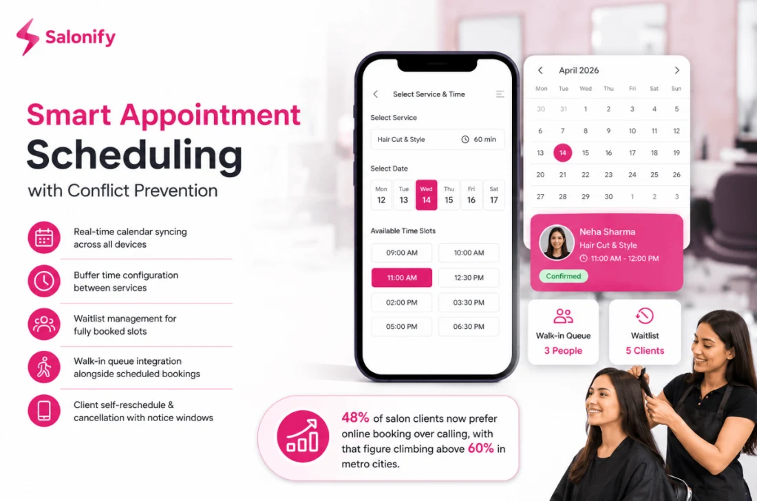 Smart appointment scheduling with conflict prevention in Salonify