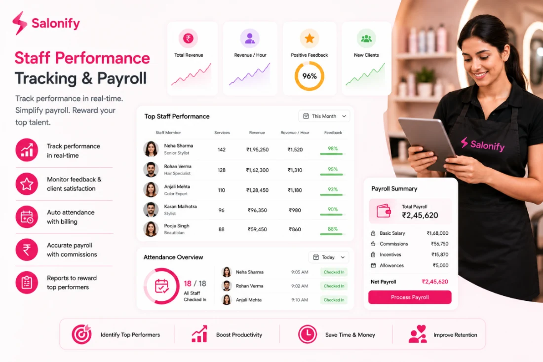 Staff performance tracking and payroll in Salonify