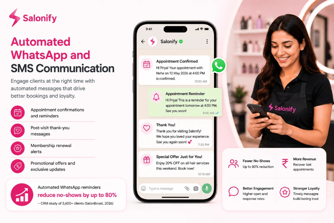 Automated WhatsApp and SMS client communication in Salonify